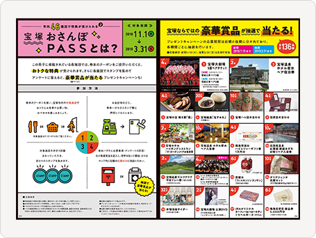 宝塚おさんぽpass　中面