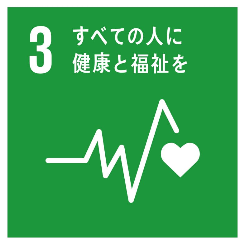 SDGS