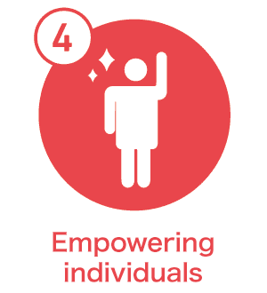 Empowering individuals