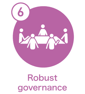 Robust governance